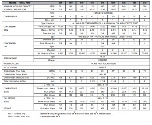 29 ตาราง UACU PHE