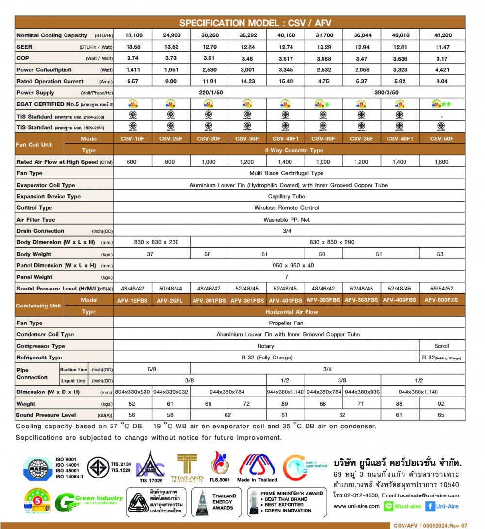 specification model-csv-afv-01