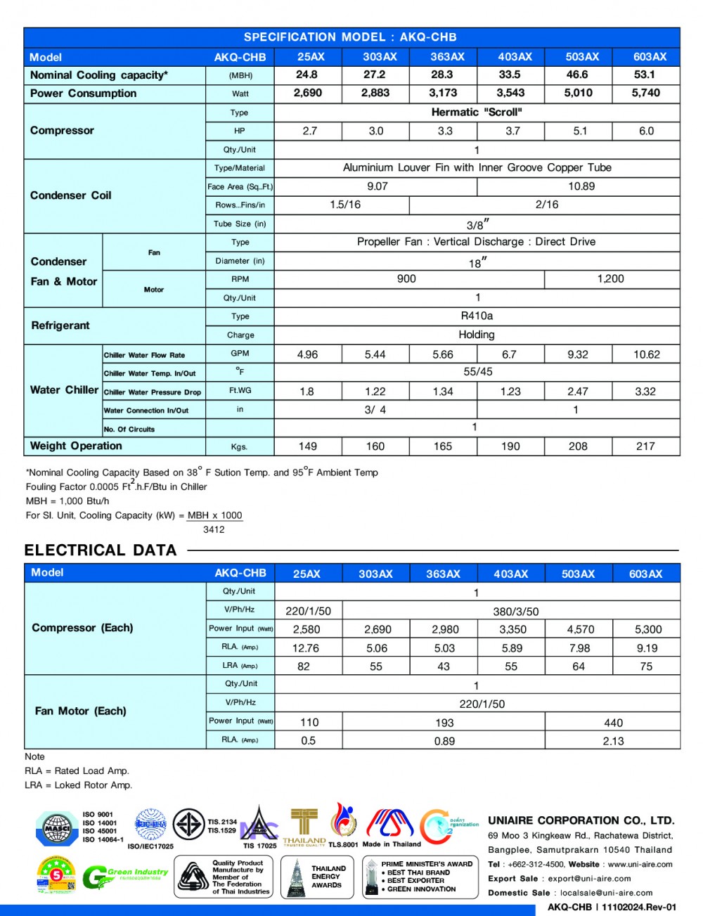 specification model-akq-chb-01-01