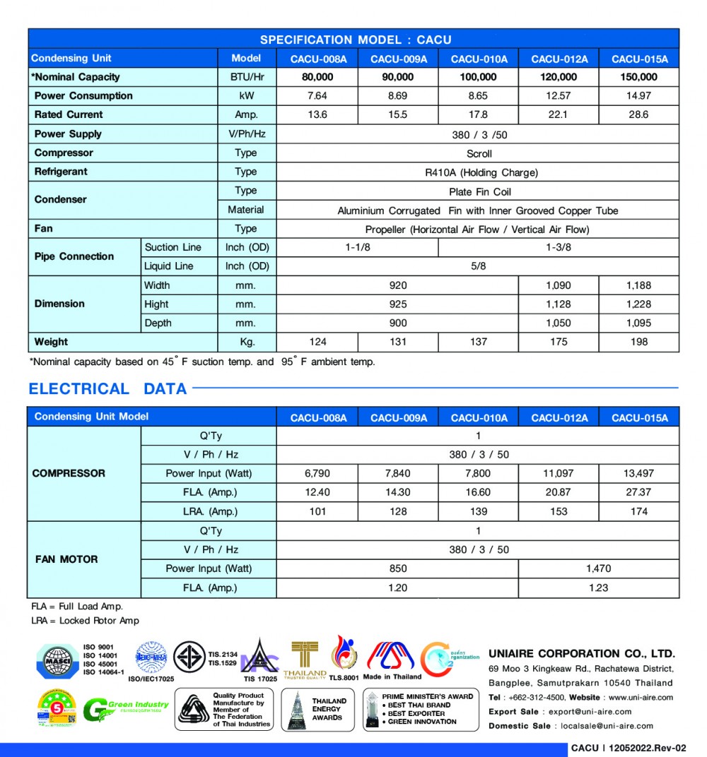 specification model-cacu-01-01