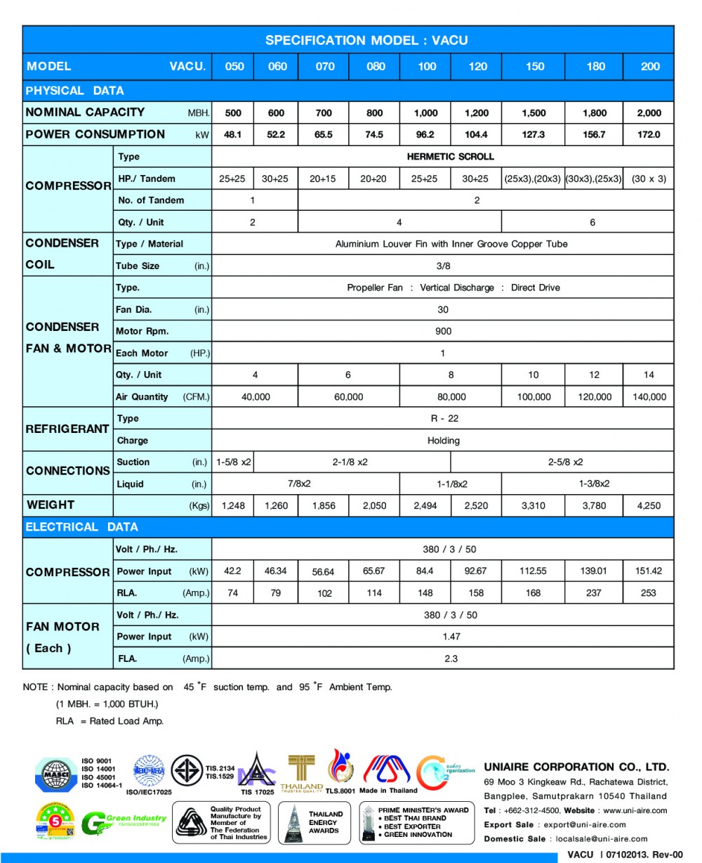 specification model-vacu-500k-2.0m-01