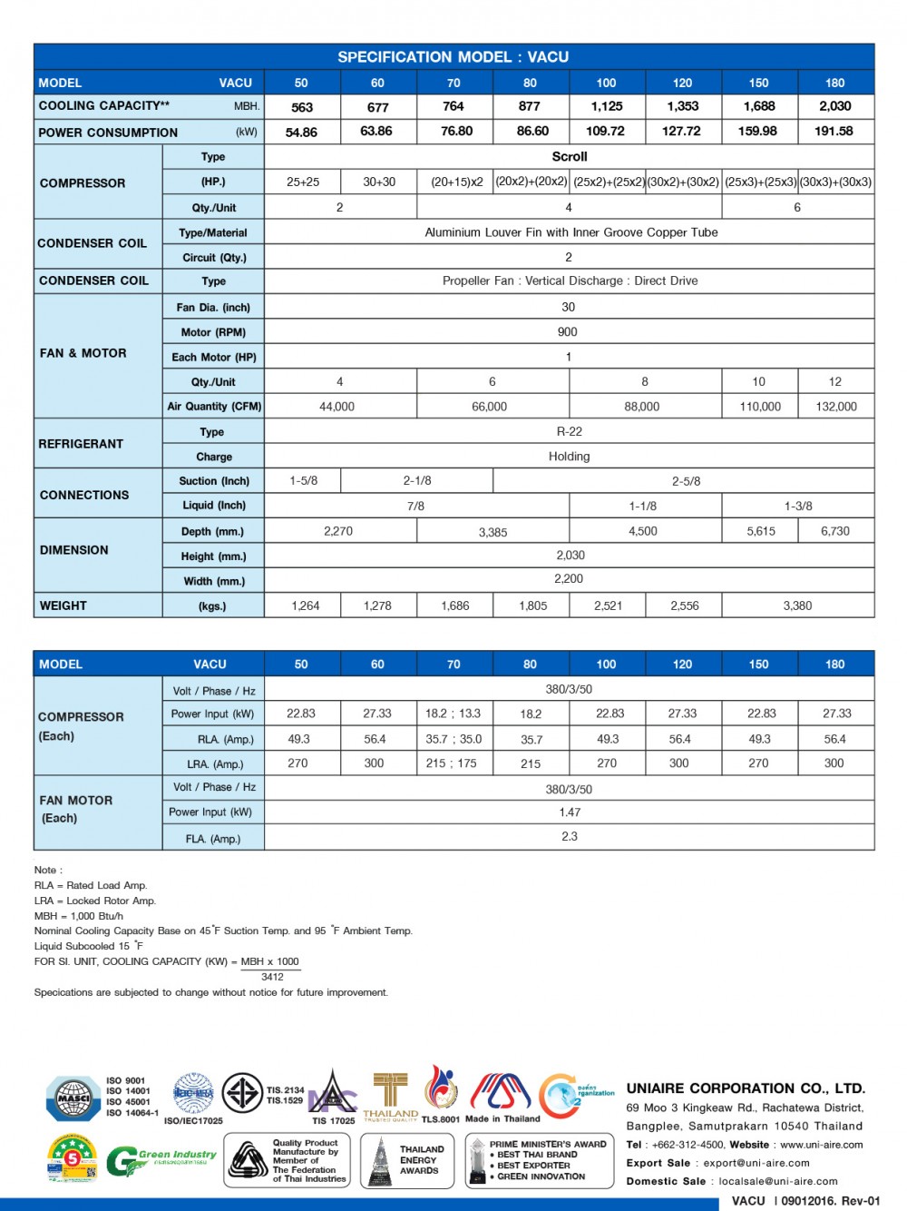 specification model-vacu-560k-2.03m-01