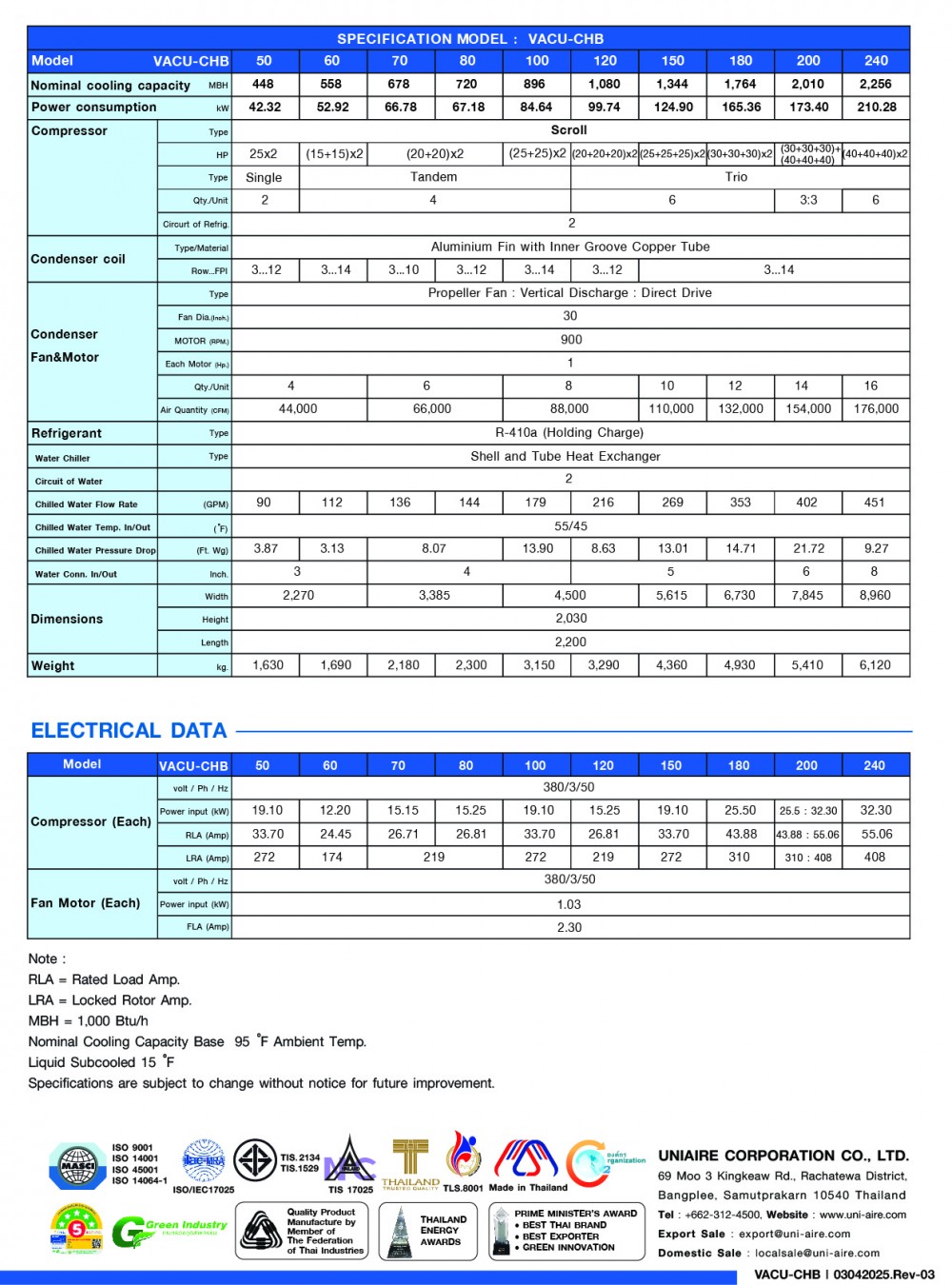 specification model-vacu-chb-scroll-01