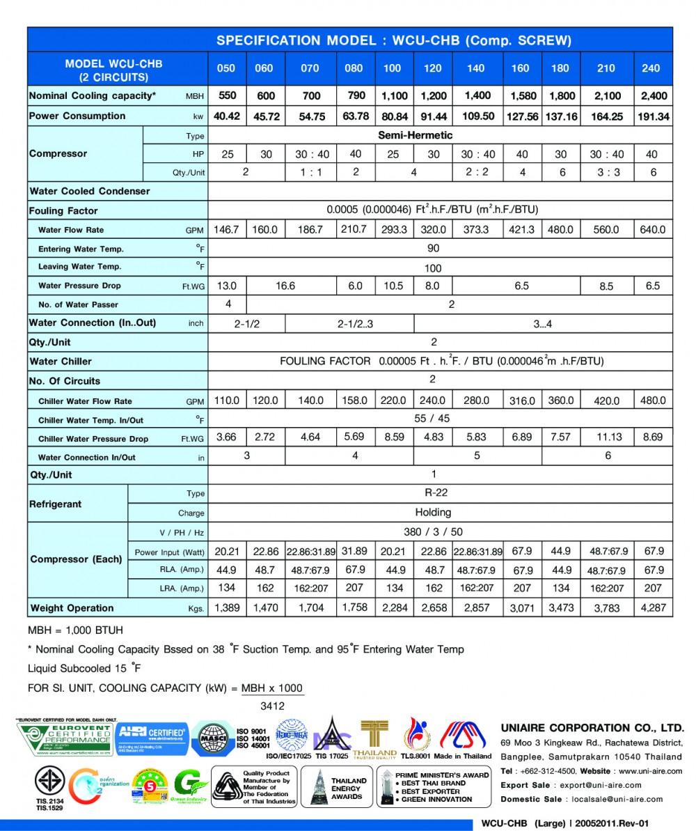 specification model-wcu-chb-(large)