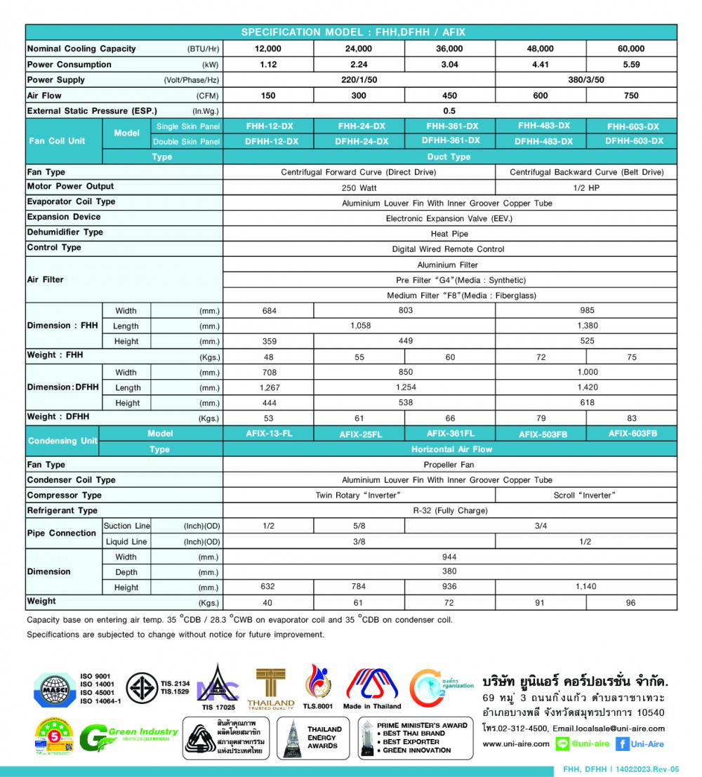 specification model-dfhh-fhh-01