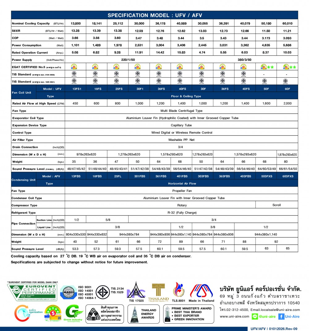 specification model-ufv-afv-01
