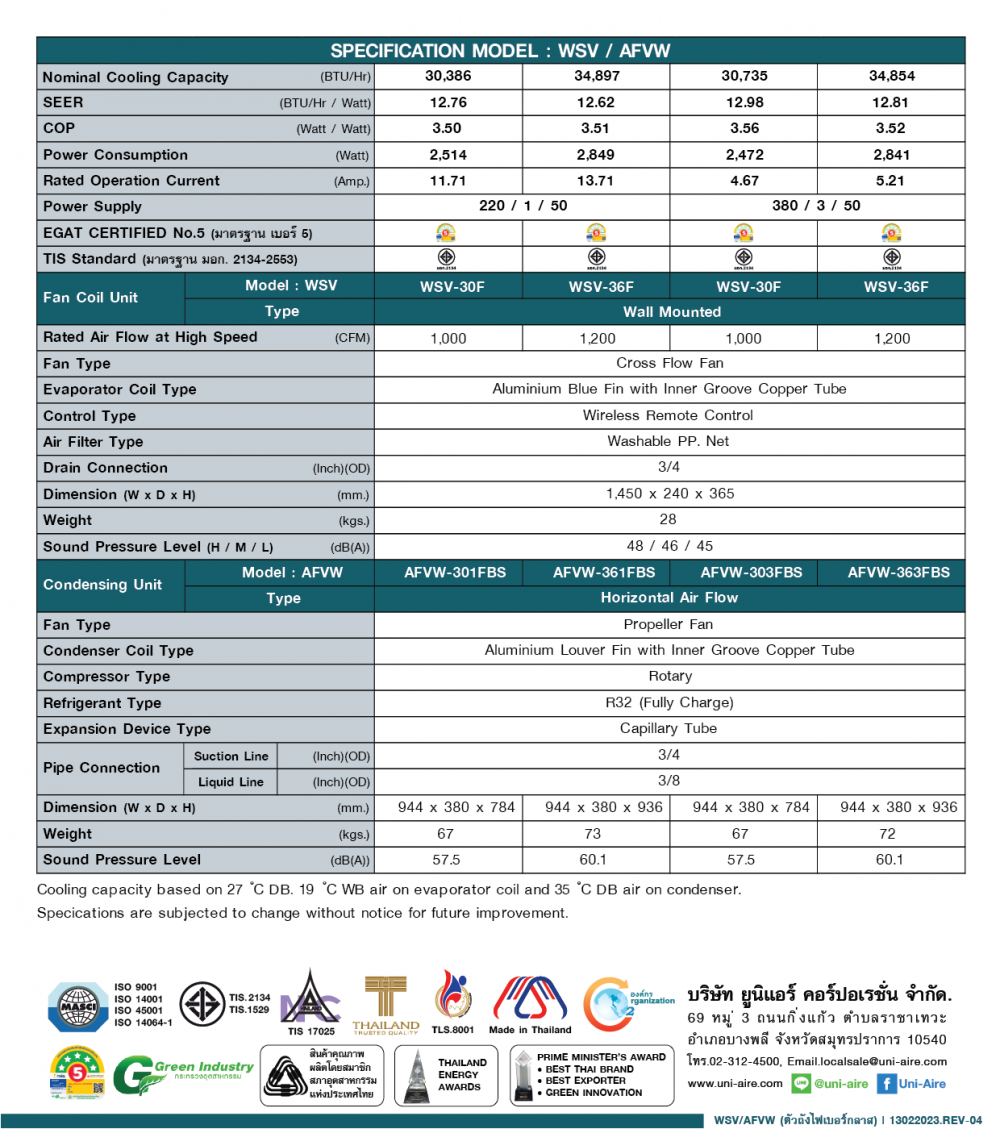 specification model-wsv-afvw-fiberglass-casing