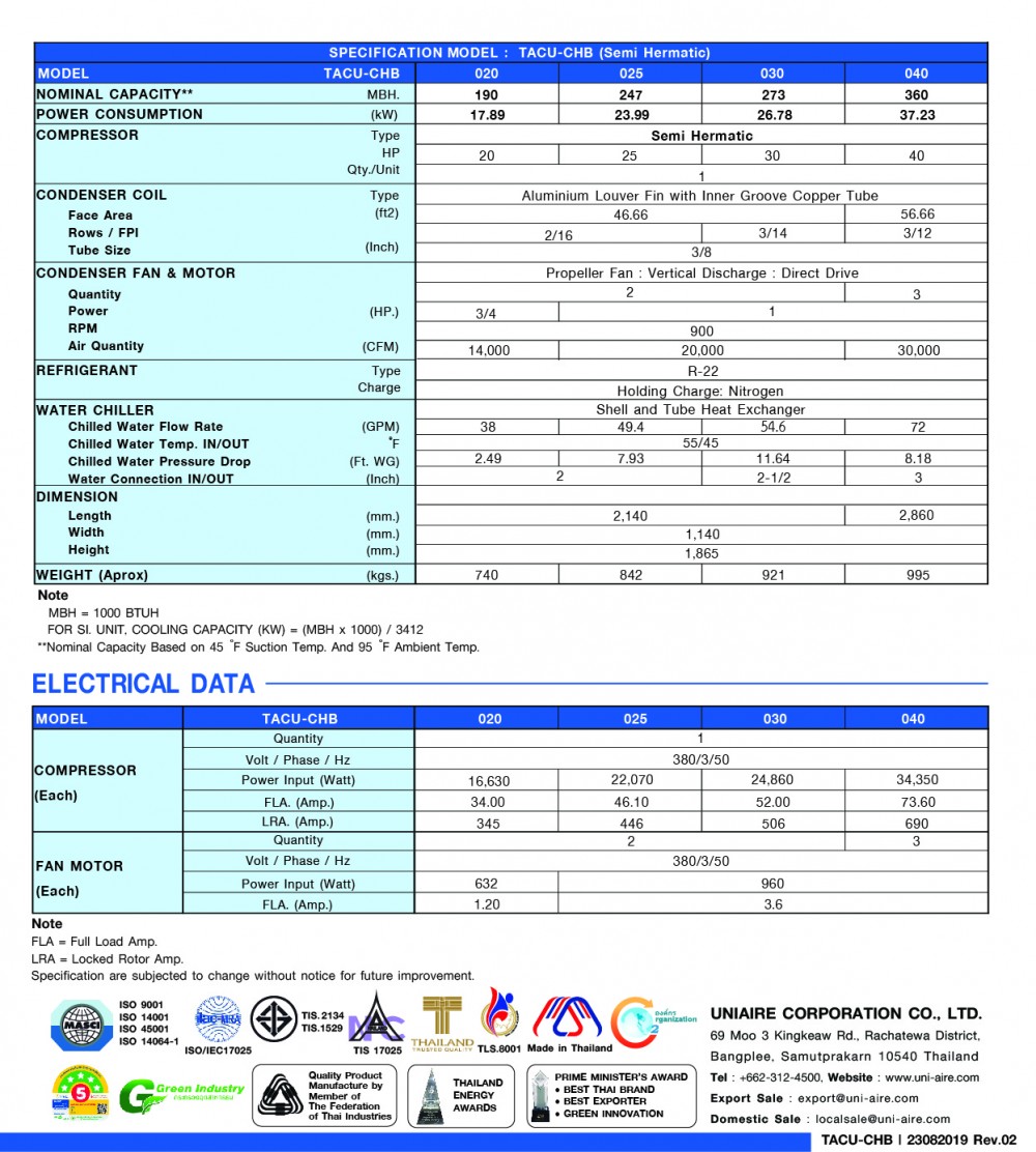 specification model-tacu-chb-semi-hermetic-01