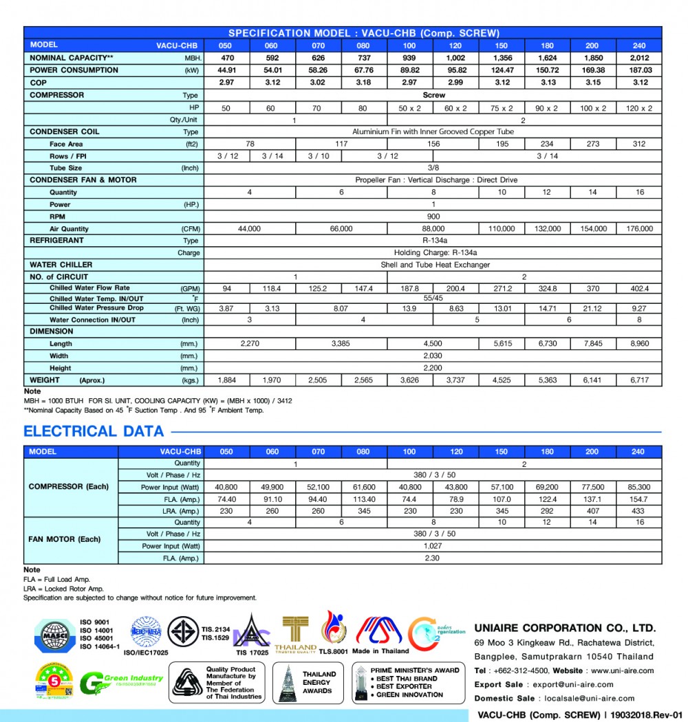 specification model-vacu-chb-(screw)-01-01