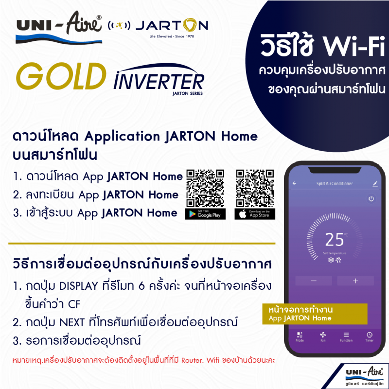 คู่มือการใช้รีโมท Gold Inverter-02