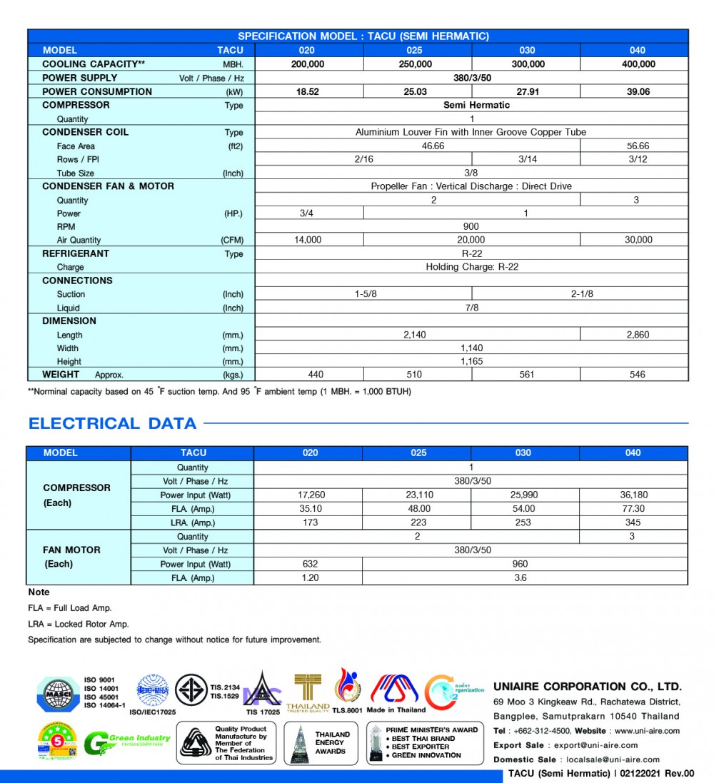 specification model-tacu-semi-01