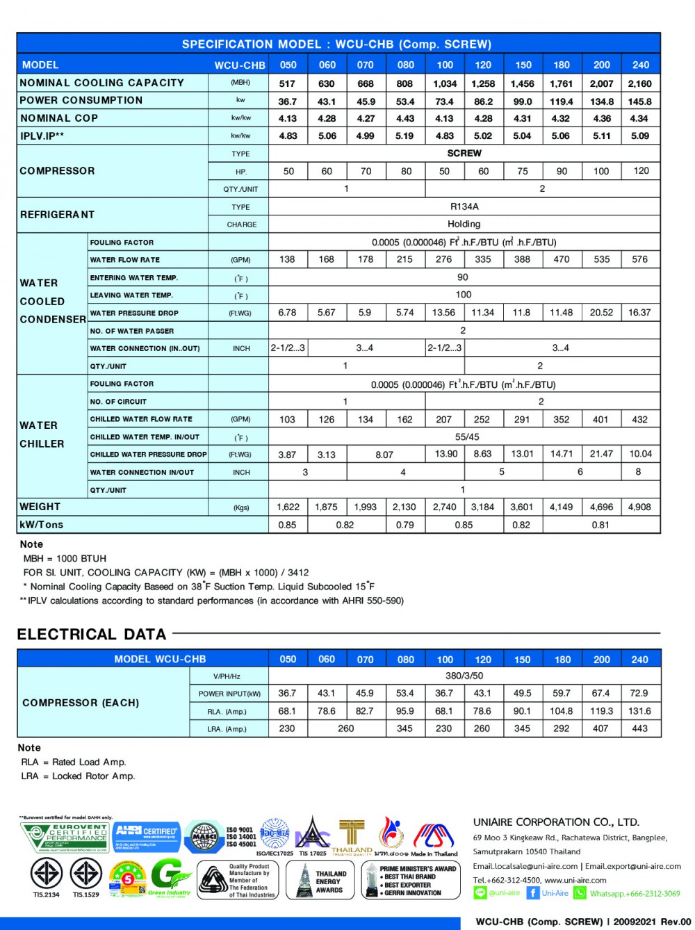 spac WCU CHB (Comp. Screw)-01