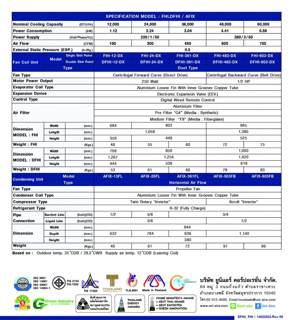 specification model-dfhi-fhi-01