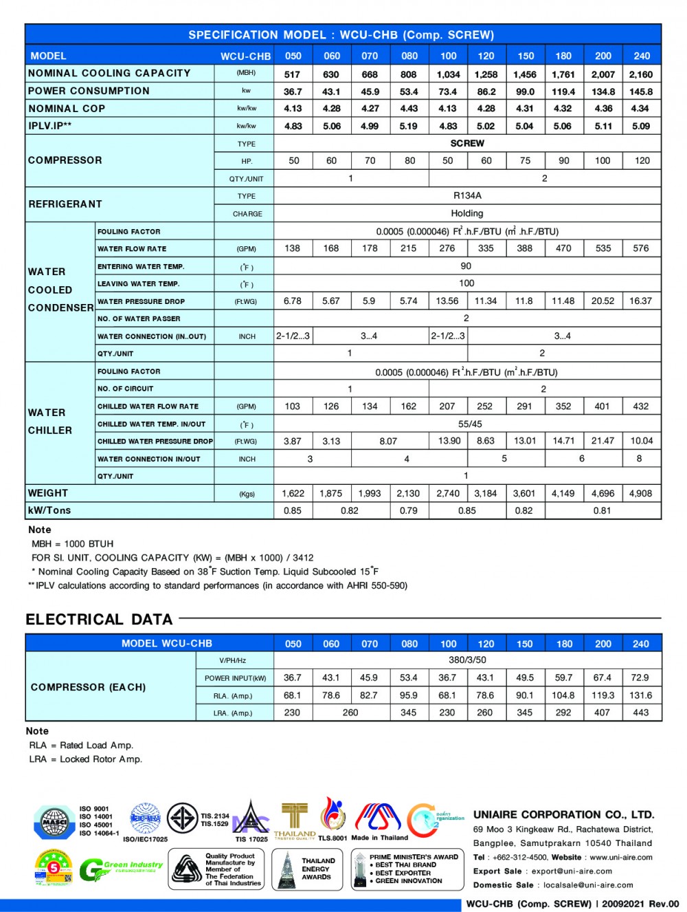 specification model-wcu-chb-(screw)-01-01
