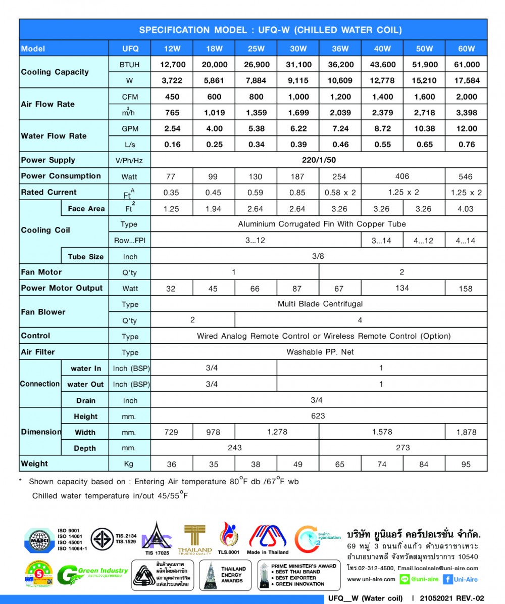 specification model-ufq-w(chilled water)-02