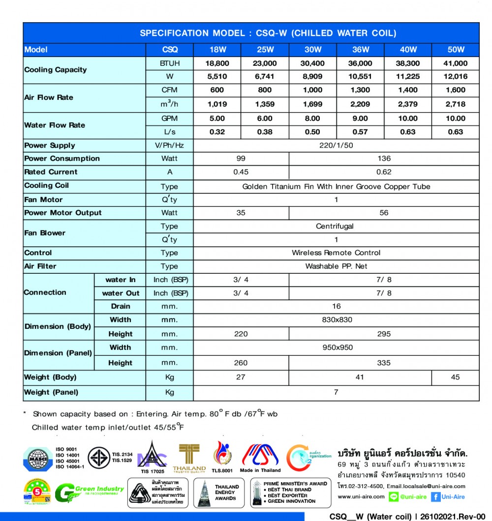specification model-csq-w(chilled water)-02