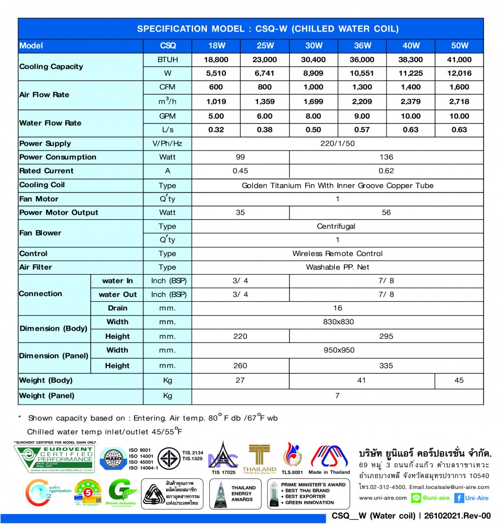 specification model-csq-w(chilled water)-02