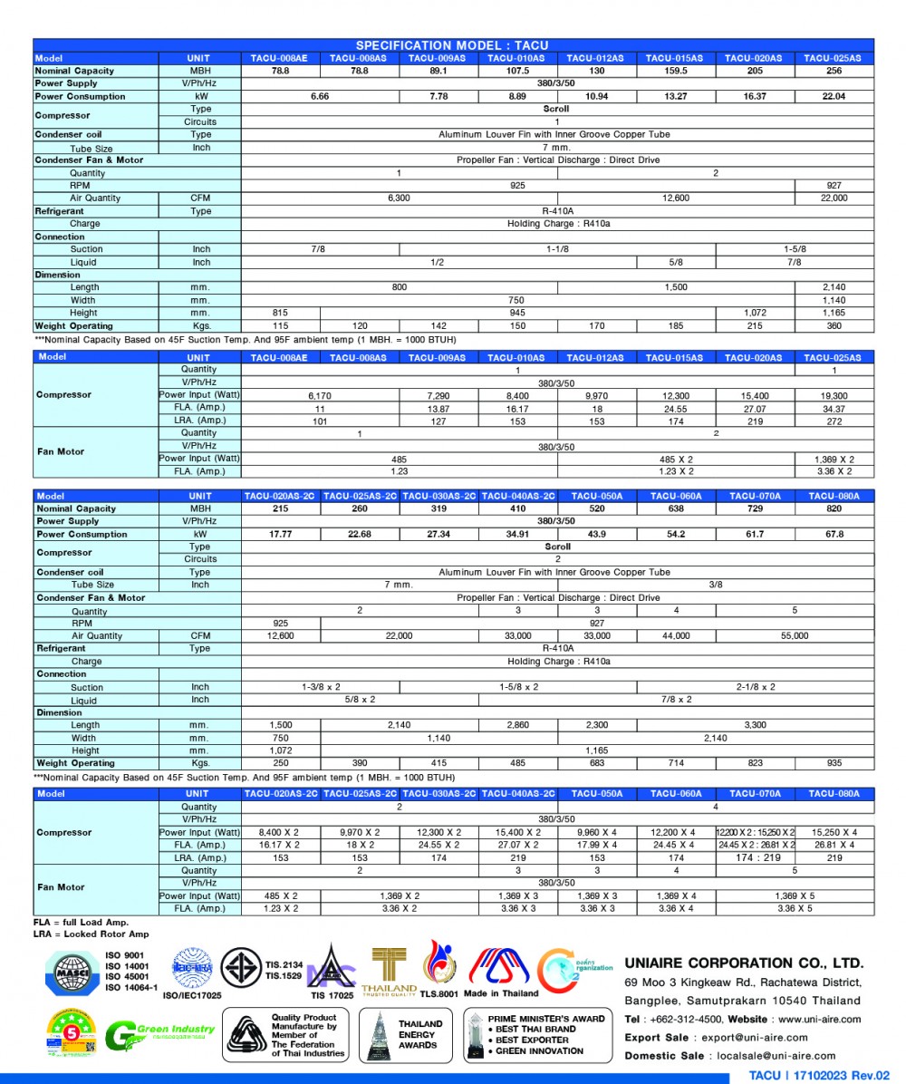 specification model-tacu-008ae-080a-01-01