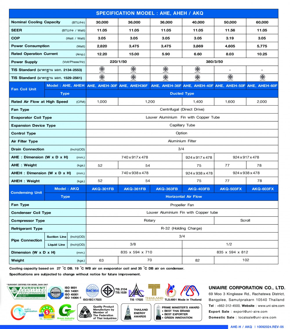 specification model-ahe-h-akq