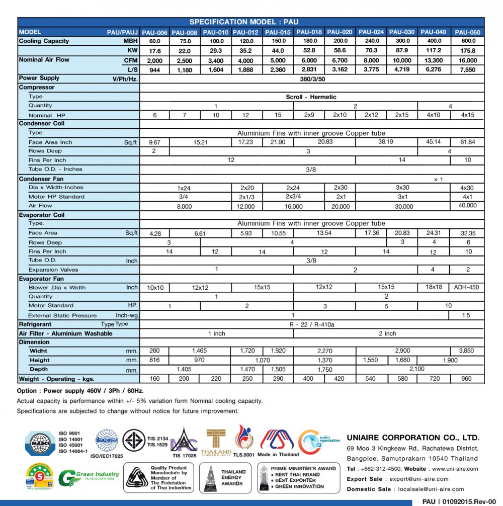specification model-pau-60k-400k-01