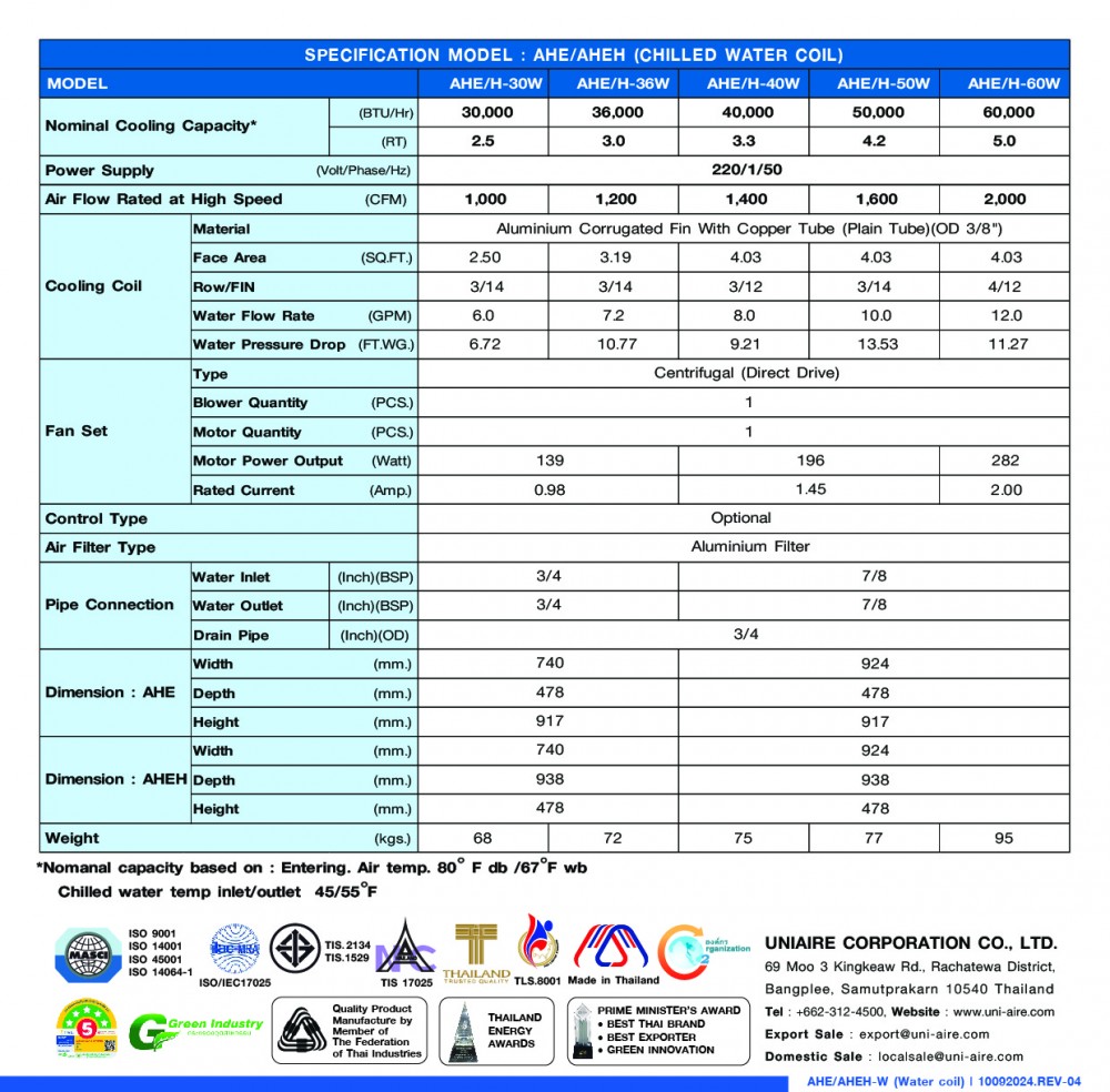 specification model-ahe-h-w-(chilled water)-01