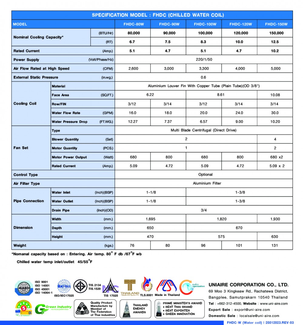 specification model-fhdc-w(chilled water)-01