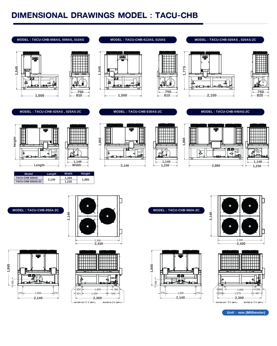 TACU-CHB-01