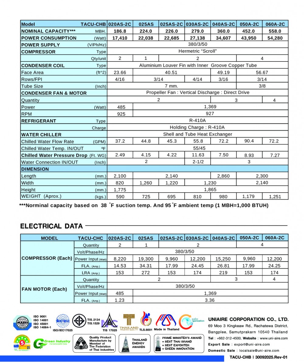 specification model-tacu-chb-68.7k-558k-02