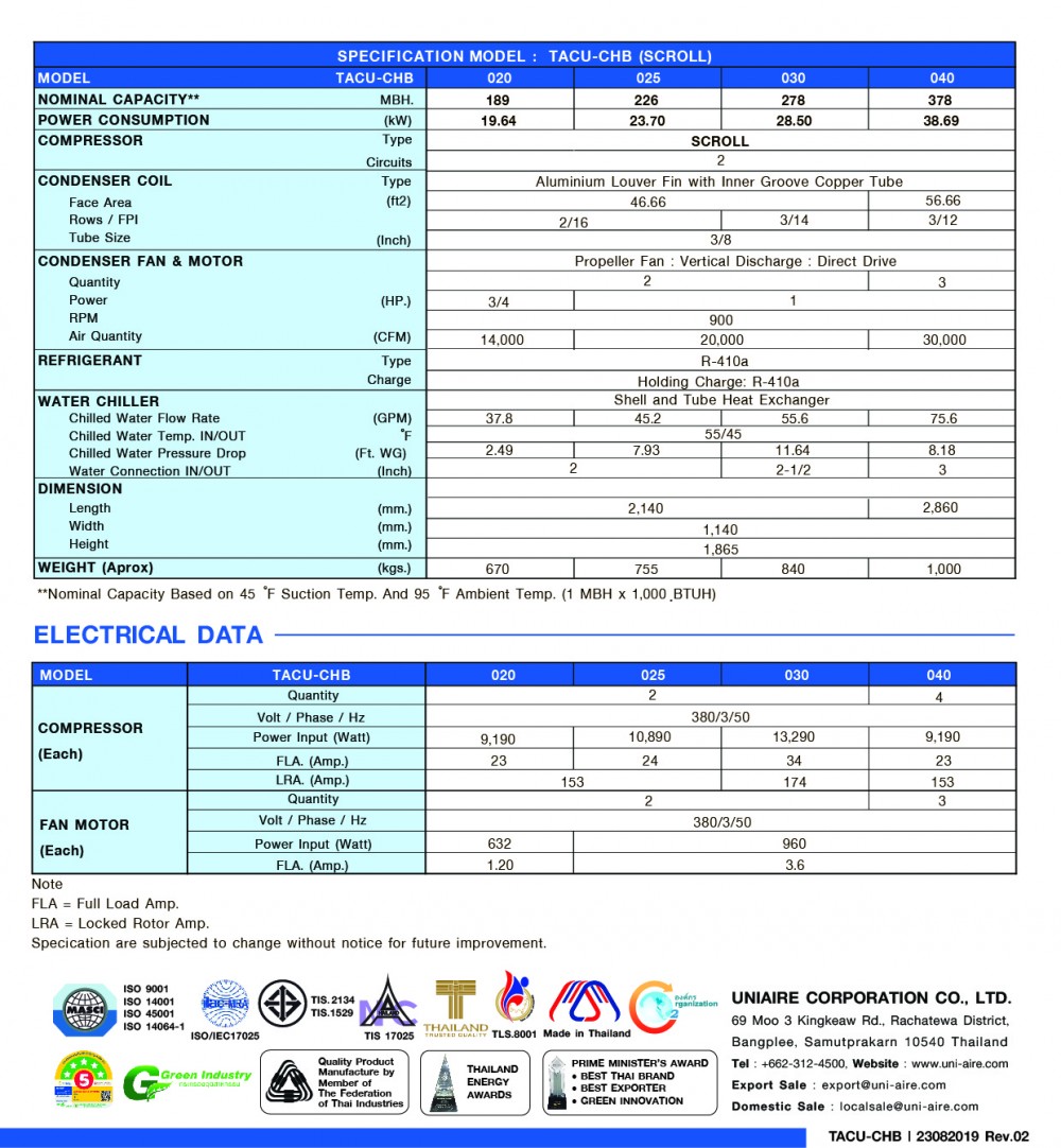 specification model-tacu-chb-scroll-01-01