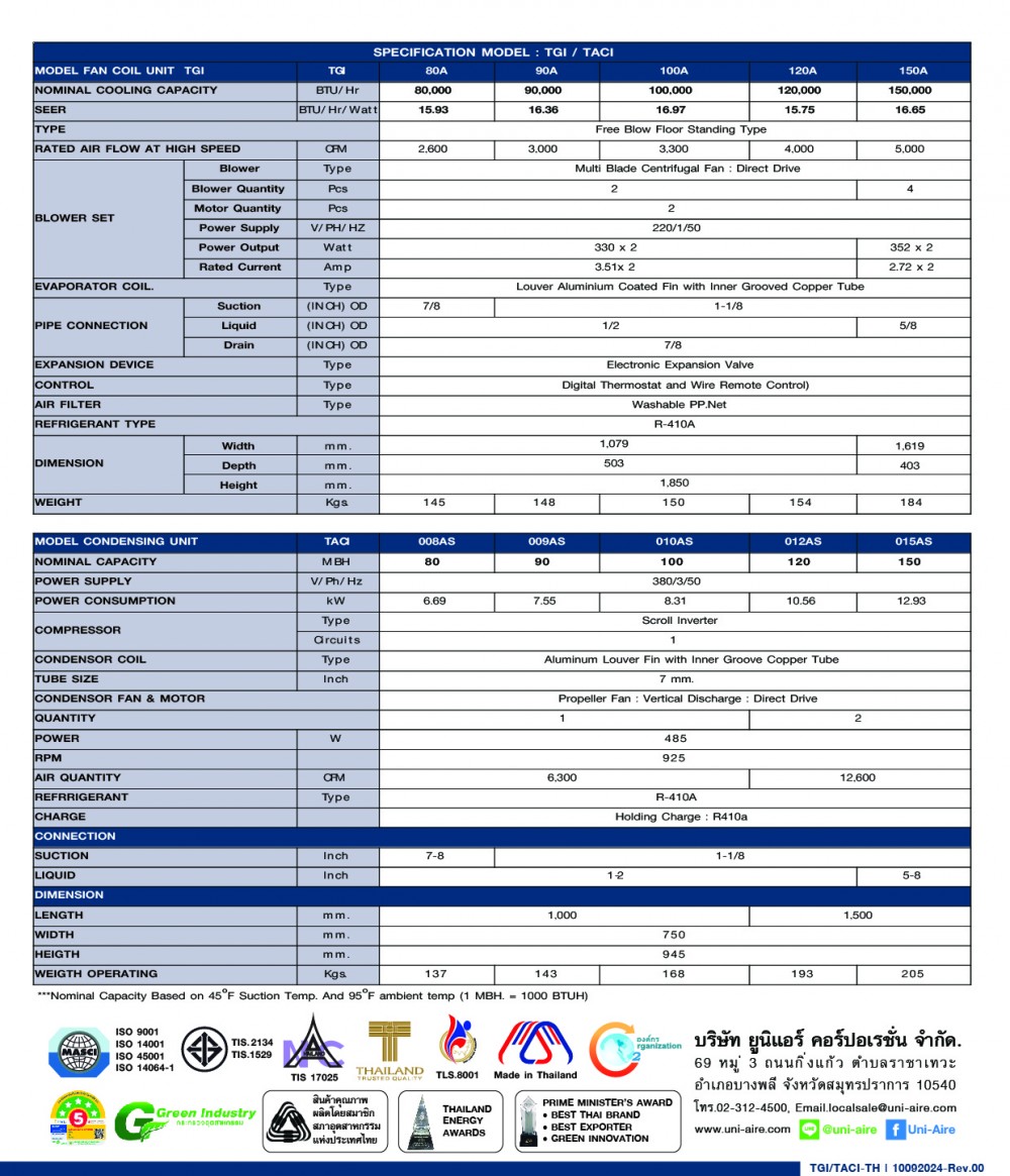 specification model-tgi-taci-01