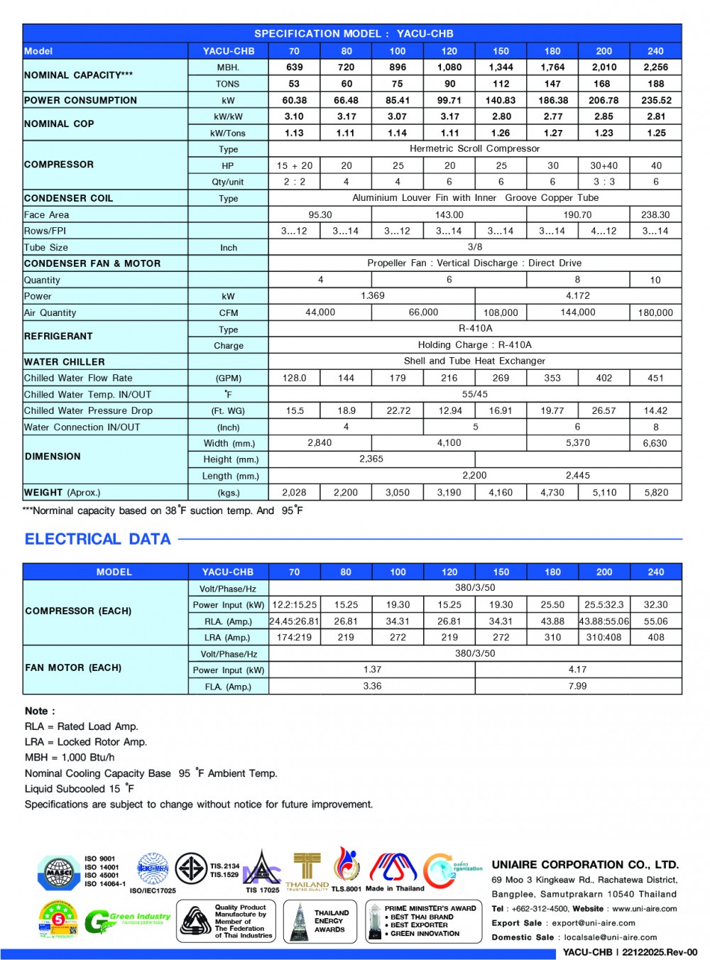specification model-yacu-chb-01