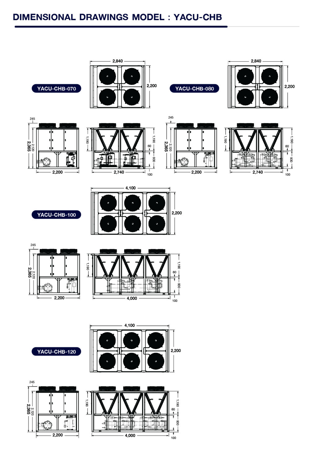 website -YACU CHB-01