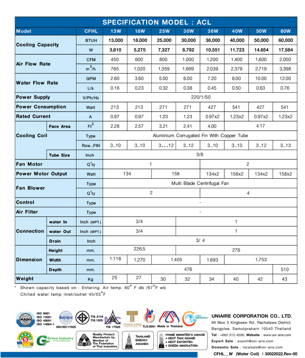 website -CFHL-06
